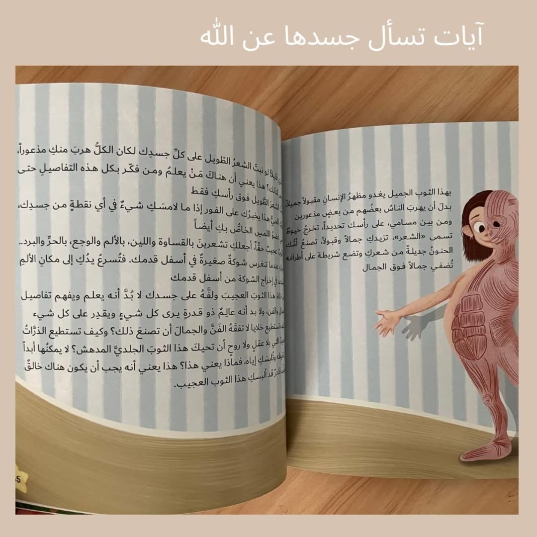 Ayat Asks Her Body About God - آيات تسأل جسدها عن الله