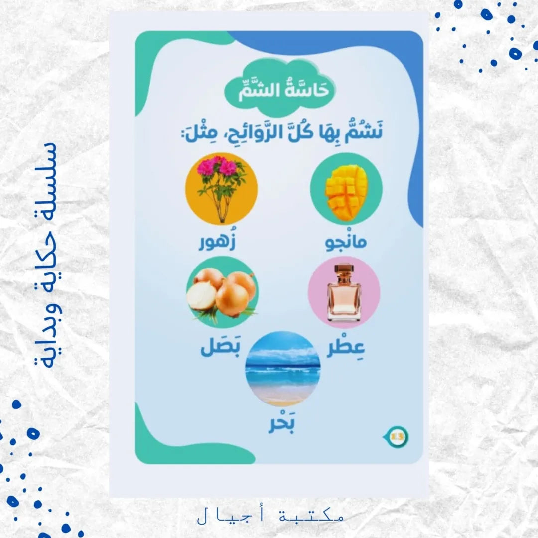 A Tale And A Beginning -- Part 1 Series - سلسلة "حكاية وبداية" الجزء الأول