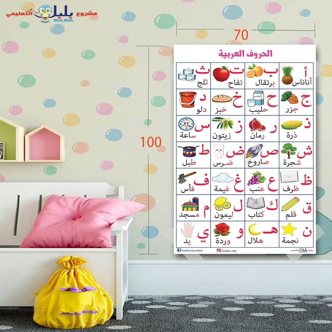 لوحة الحروف العربية - Arabic Alphabet Poster