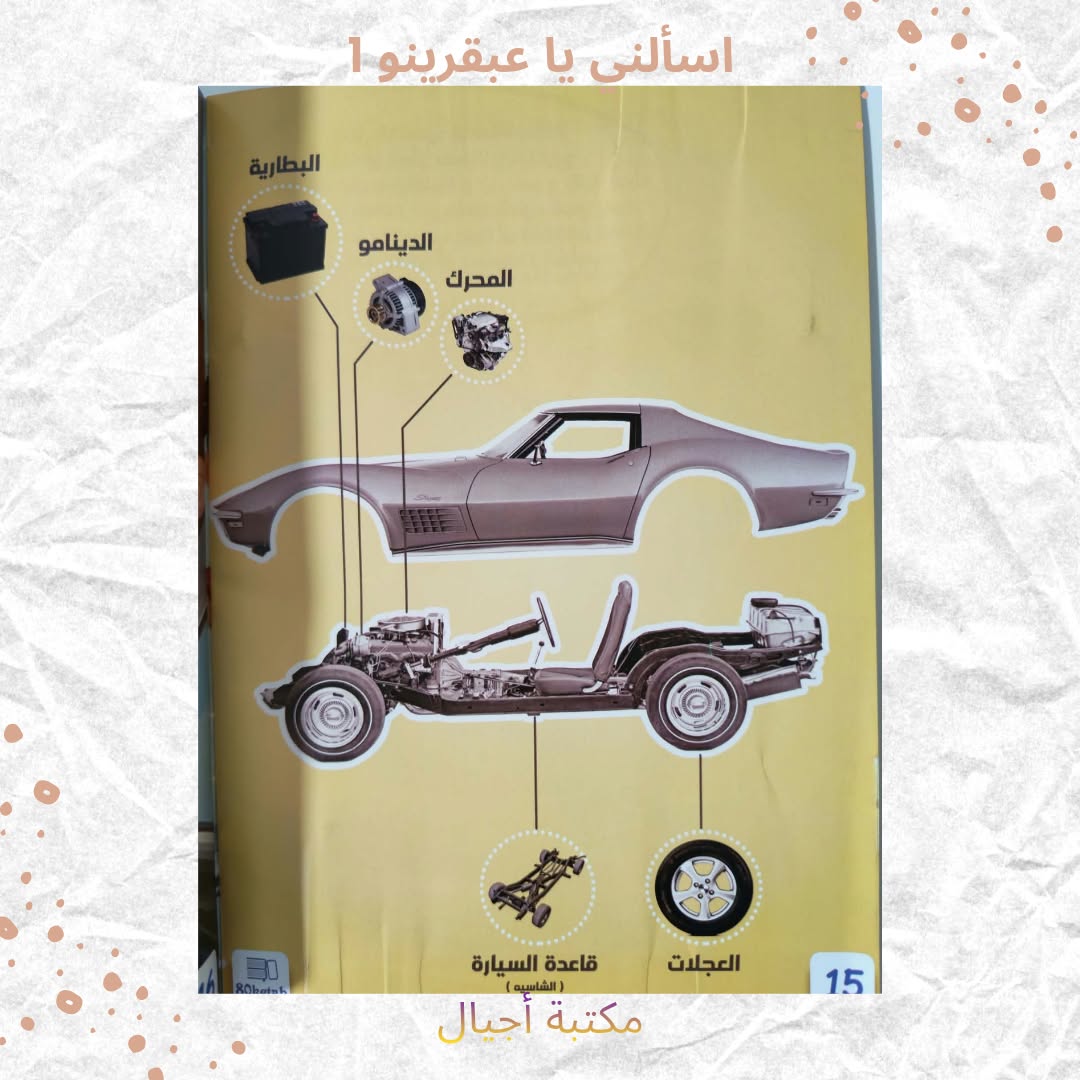 اسألني يا عبقرينو 1 - Ask me Abkarino (Discount)