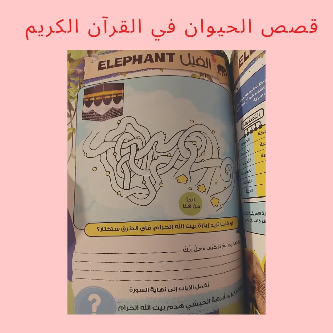 Animal Stories in the Holy Qur’an - Animal Stories in the Holy Qur’an