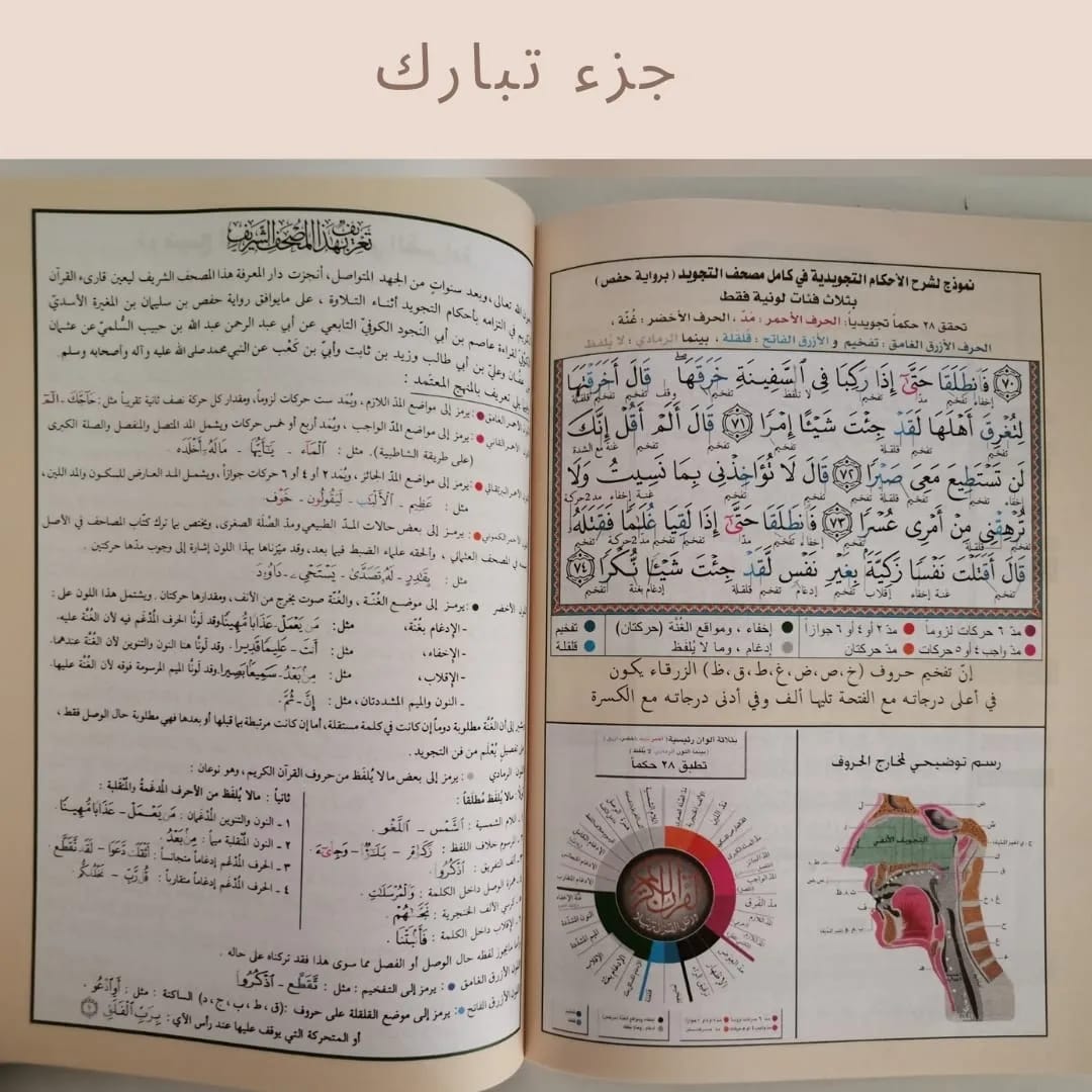 Quran Juz 29 Tabaraka -Tahjweed -  جزء تبارك تجويد