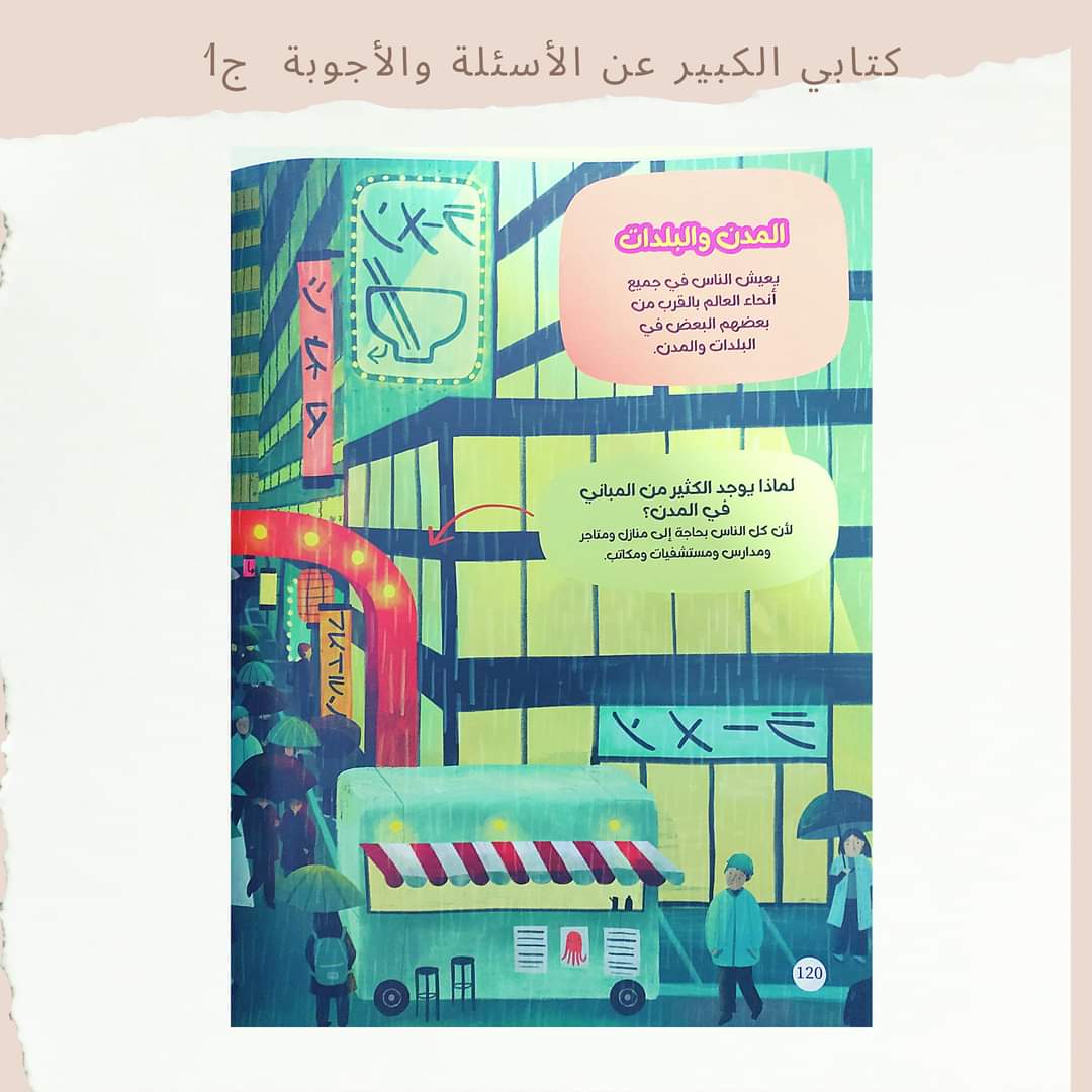 My Big Book of Questions and Answers Part 1 - 1كتابي الكبير عن الأسئلة والأجوبة ج