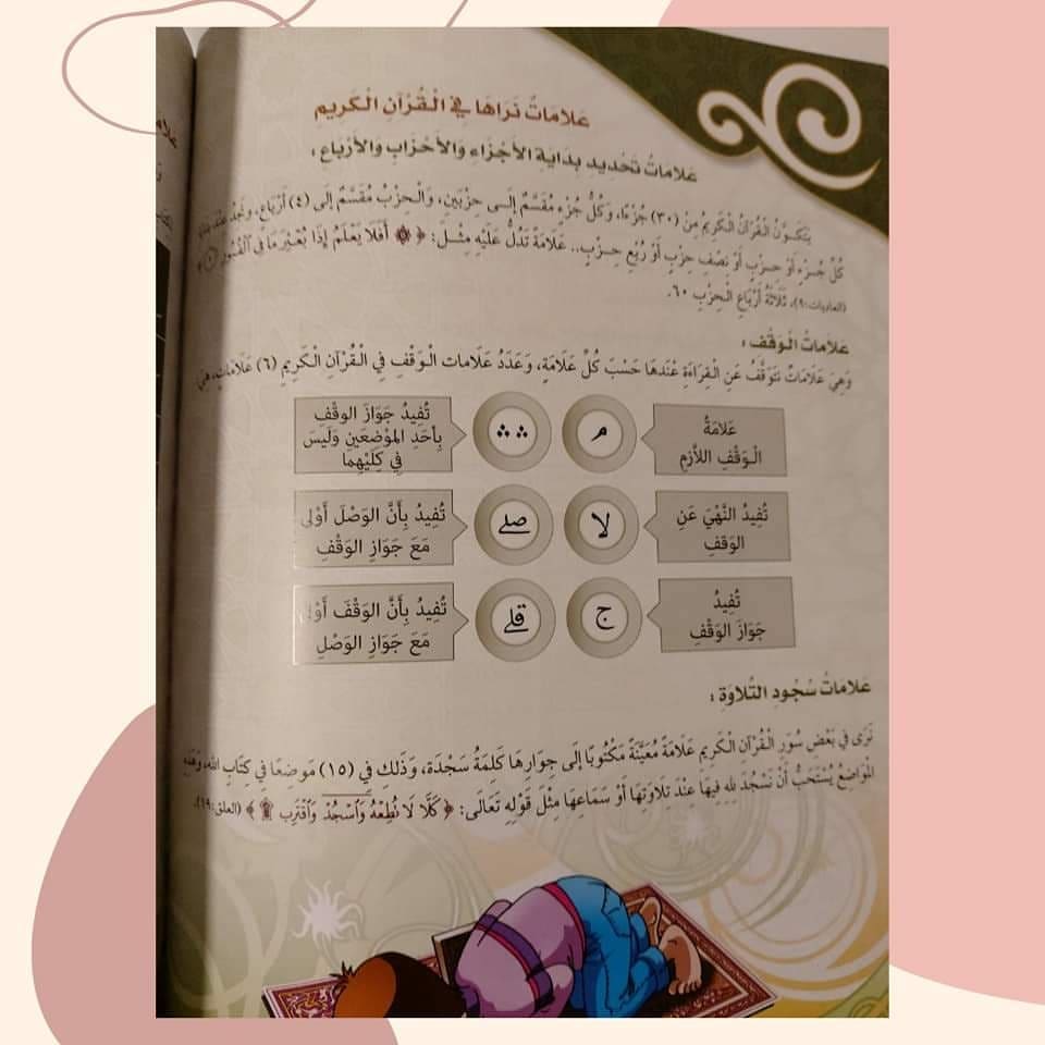 What Do You Know About the Holy Qur’an - What Do You Know About the Holy Qur'an