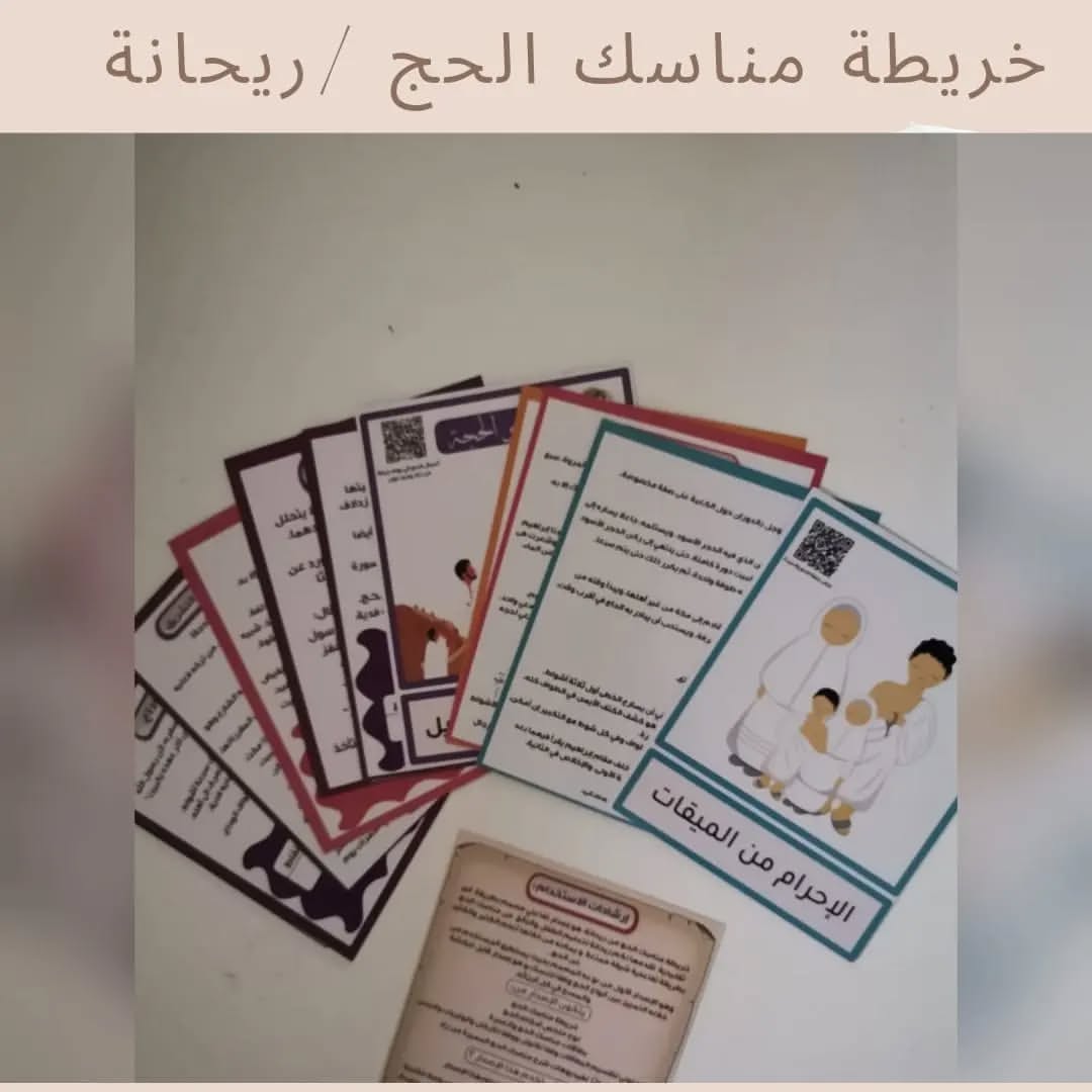 Hajj Rituals Map - خريطة مناسك الحج