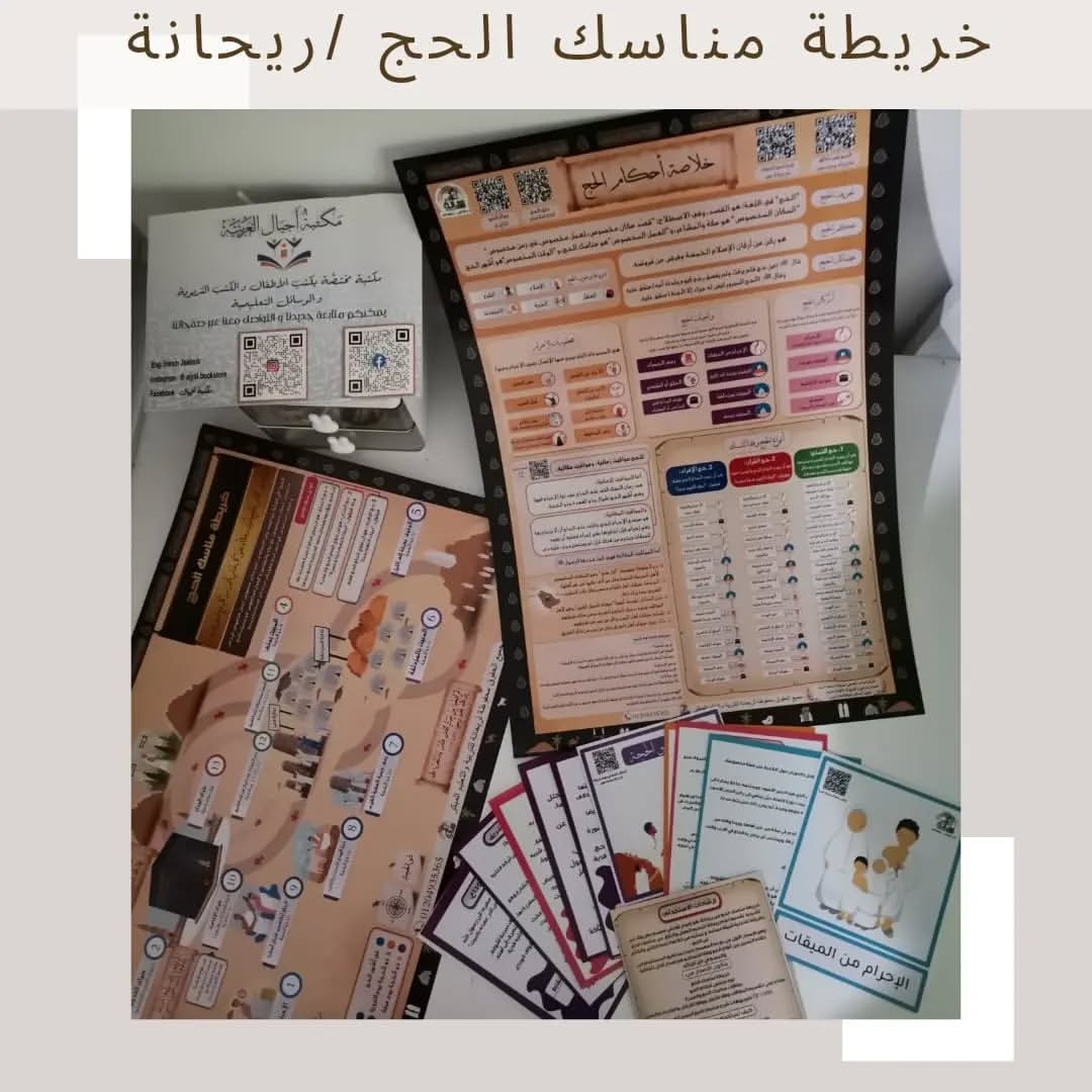 Hajj Rituals Map - خريطة مناسك الحج