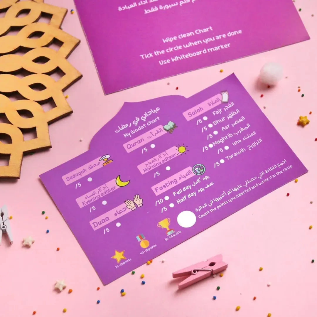 Ramadan Joy Box 2026 - 2026 بوكس فرحة رمضان