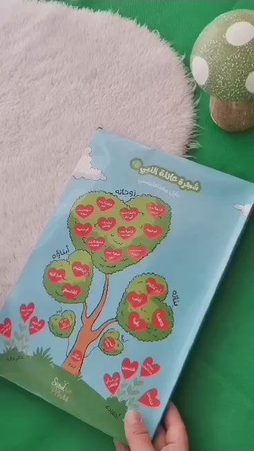 The Family Tree of the Prophet Muhammad - شجرة عائلة النبي ﷺ