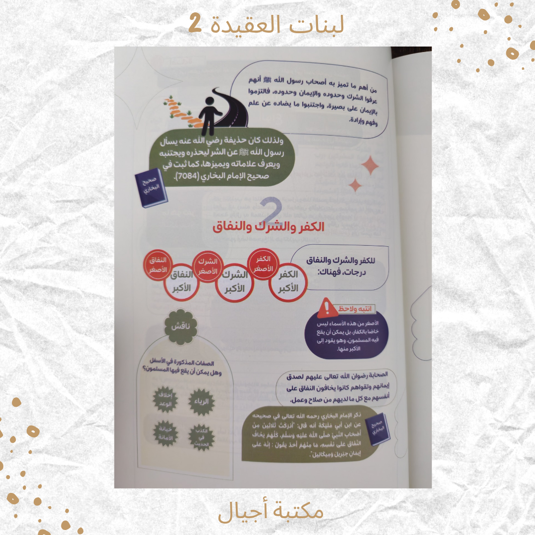 لبنات العقيدة 2 عمر 10-12 / Building blocks of faith 2