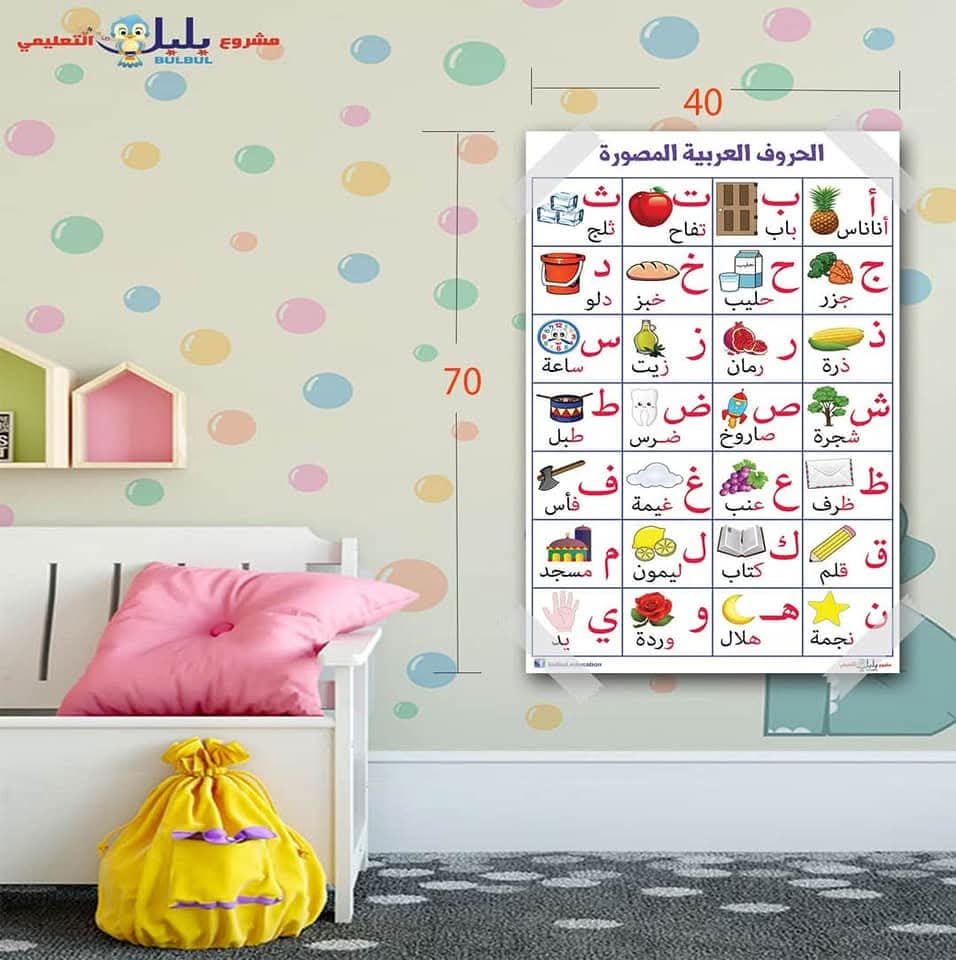 لوحة الحروف العربية - Arabic Alphabet Poster