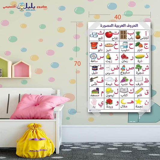 لوحة الحروف العربية - Arabic Alphabet Poster