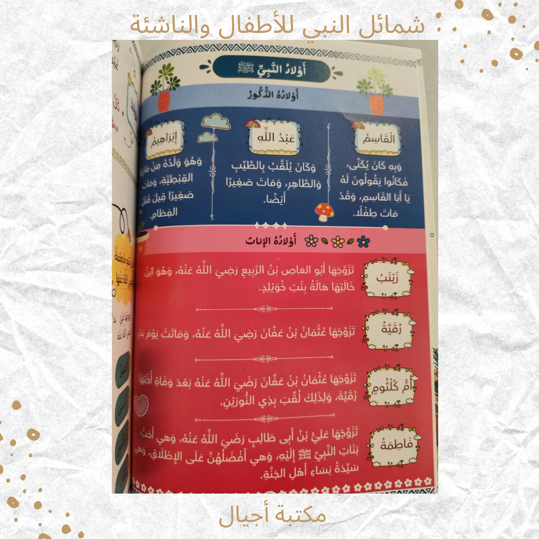 شمائل النبي ﷺ -  Virtues of the prophet