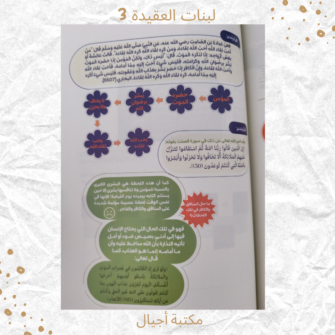 لبنات العقيدة 3 عمر +13 / Building blocks of faith 3