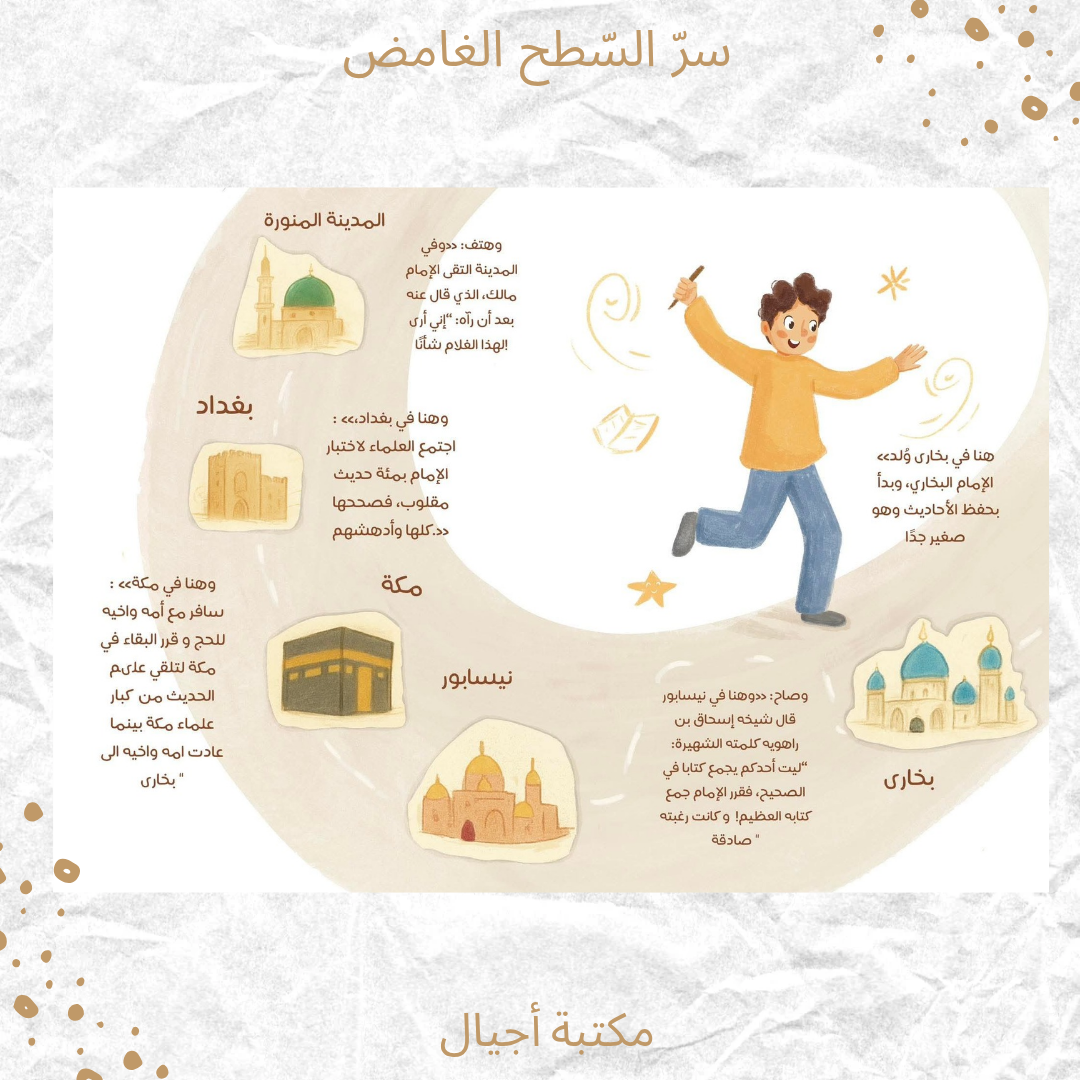 سر السطح الغامض - The secret of the mysterious roof