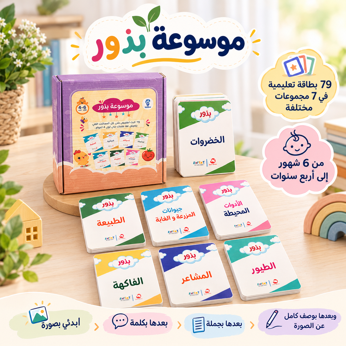 موسوعة بذور - Seeds encyclopedia