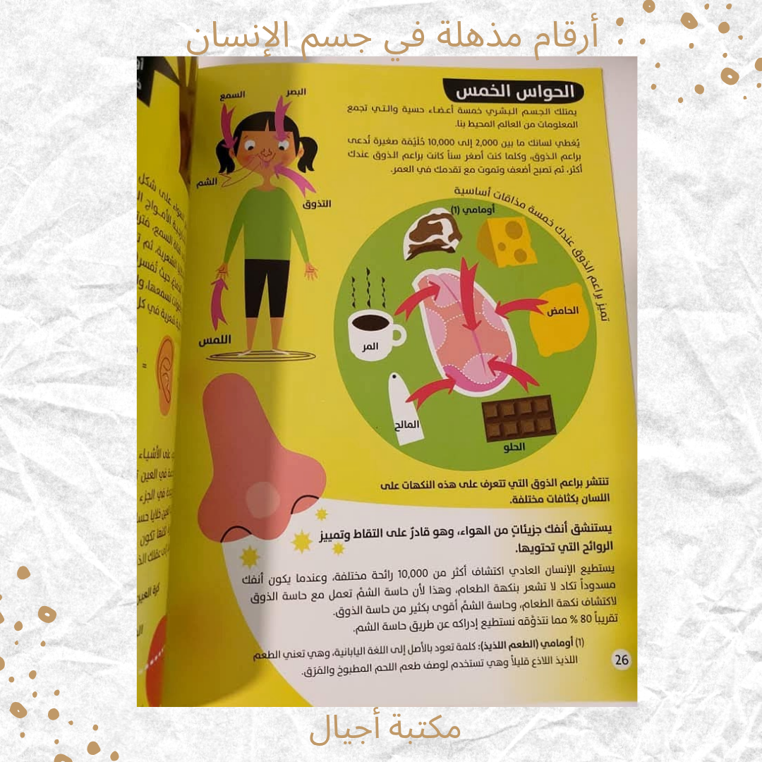 أرقام مذهلة في جسم الإنسان (Discount )- Amazing numbers in human body