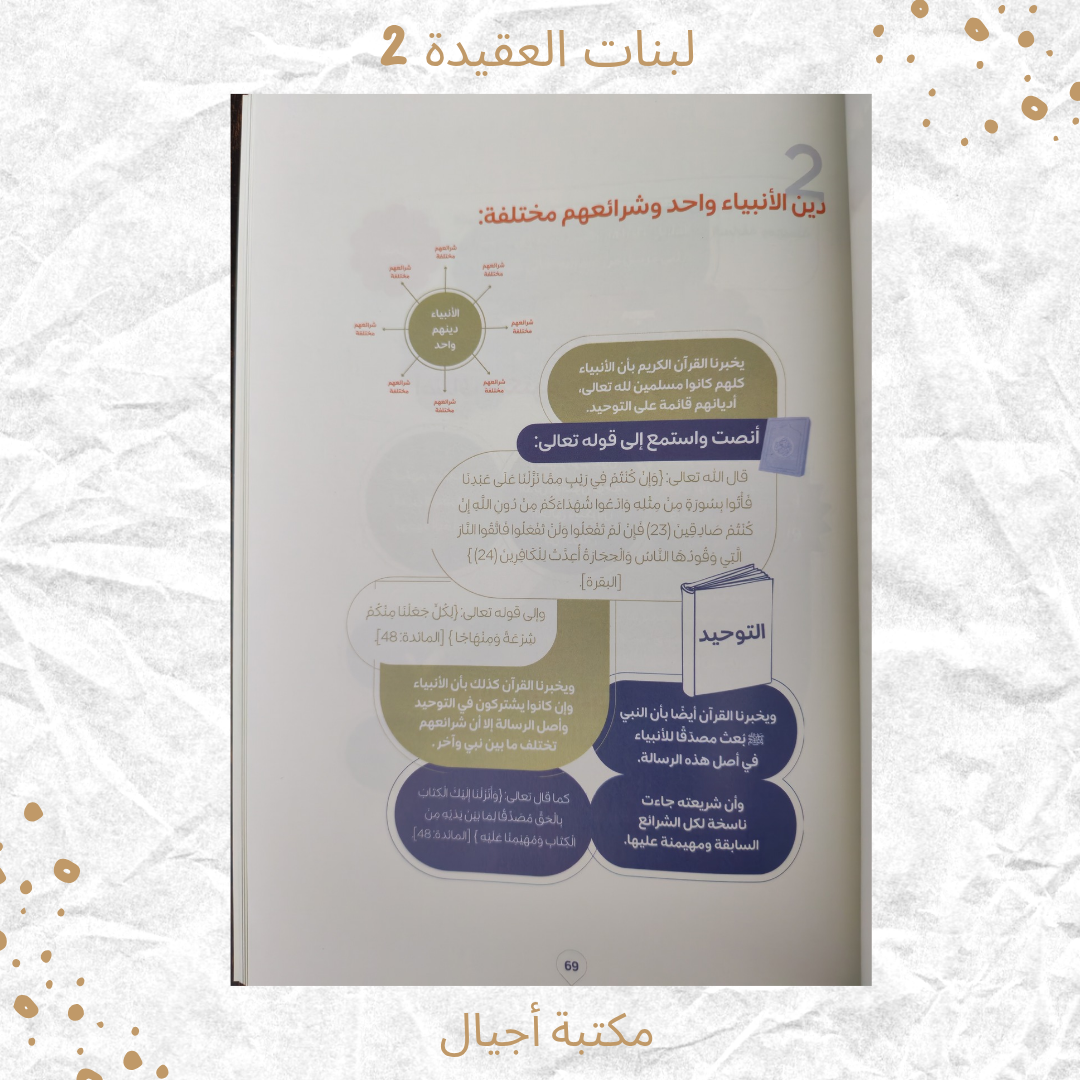لبنات العقيدة 2 عمر 10-12 / Building blocks of faith 2