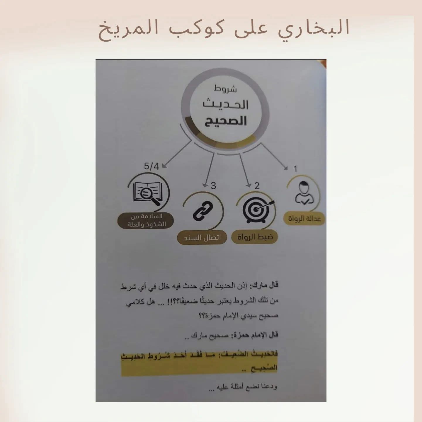 البخاري على كوكب المريخ - Al bukhari on Mars