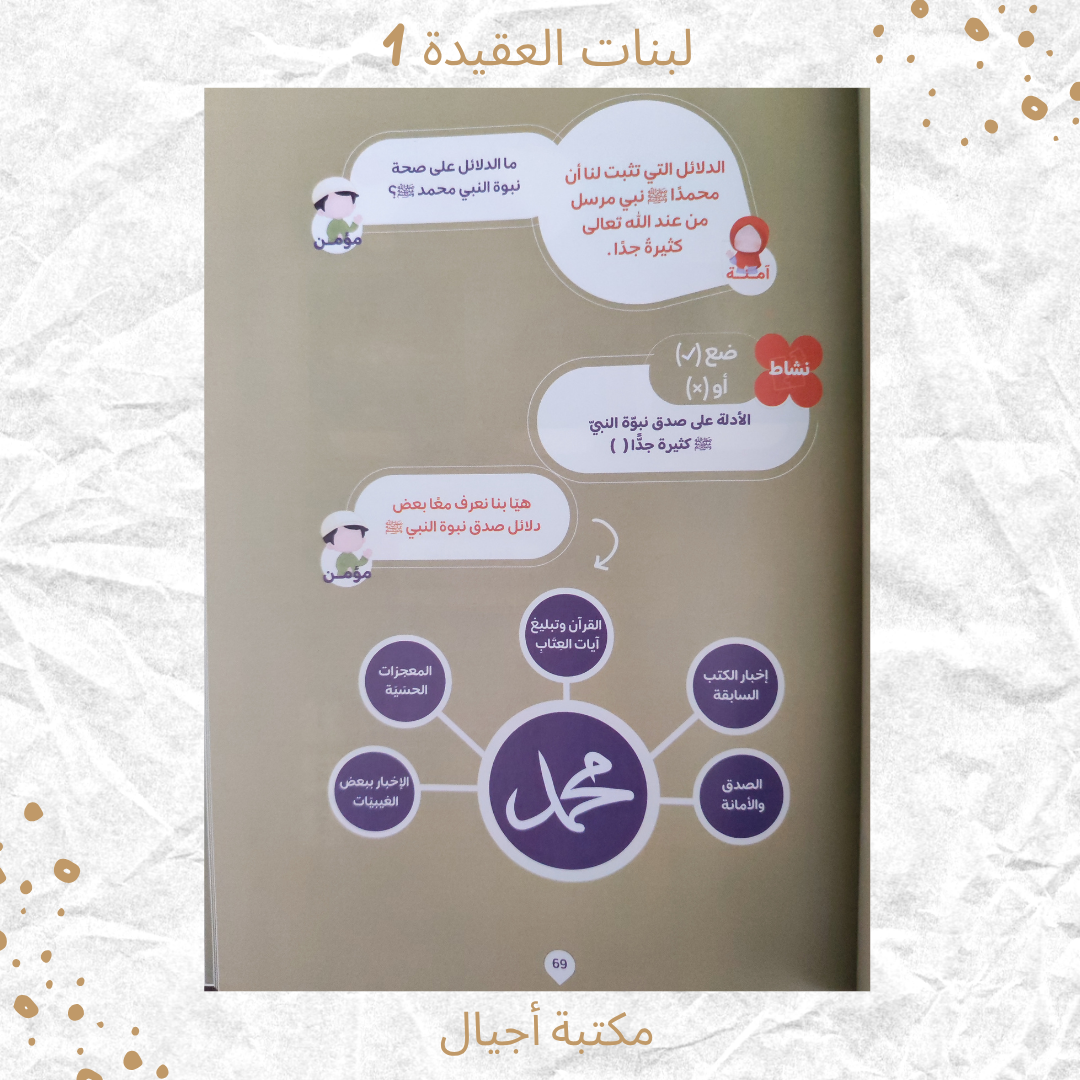 لبنات العقيدة 1 عمر 7-9 / Building blocks of faith 1